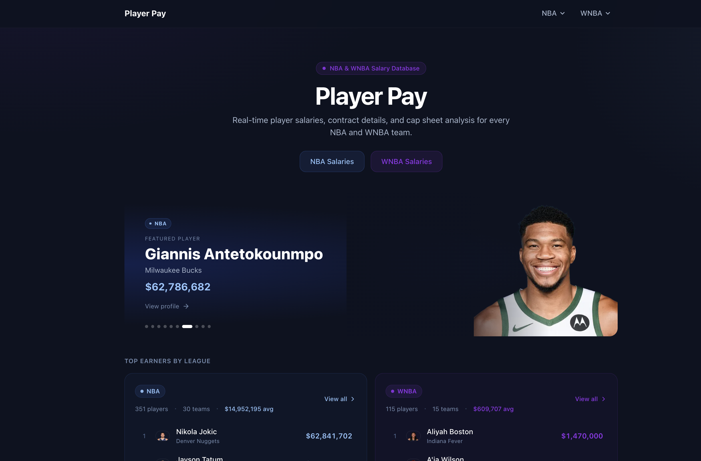 Player Pay dashboard with NBA and WNBA salary data