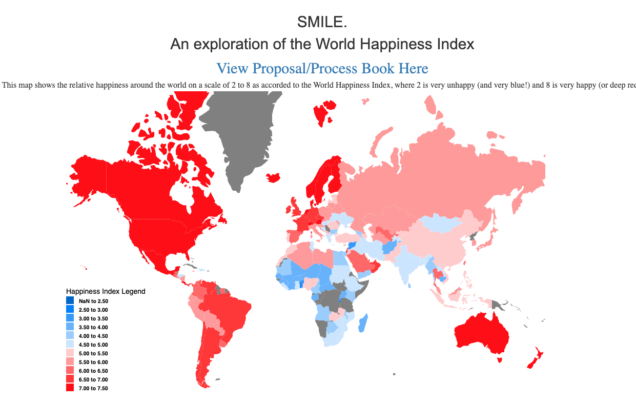 World Happiness data visualization screenshot